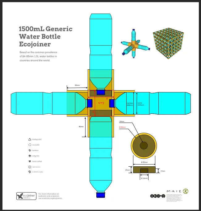 Generic 1.5L Water Bottle 85mm Ecojoiner
